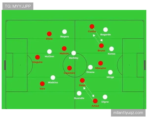 曼联战术设计与执行断层显现，结构性困境对赛季走势形成制约