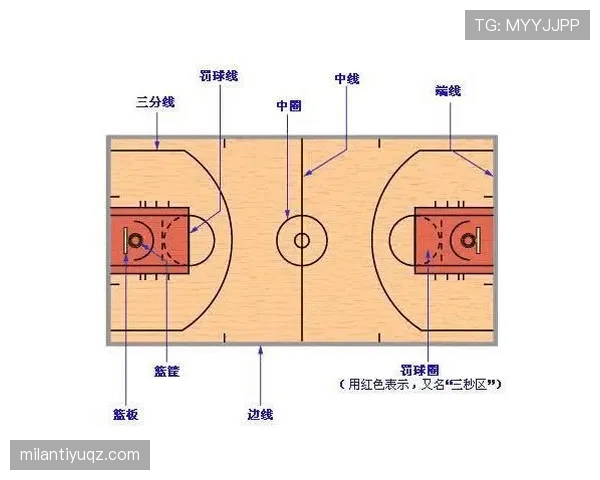 判罚取消规则不再生效？比赛过程中的几种常见情况分析