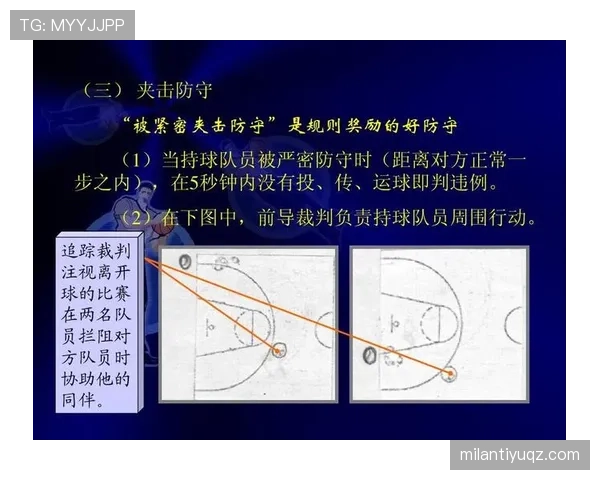 如何根据手部接触判定是否犯规？一图看懂篮球规则中的判罚标准