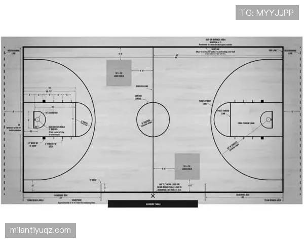 篮球中回场规则的具体判定标准：从NBA和FIBA的差异说起