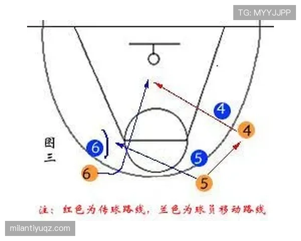 篮球掩护犯规判定的具体规则解析与认定标准